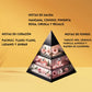 Oud tobacco swiss arabian 50ml