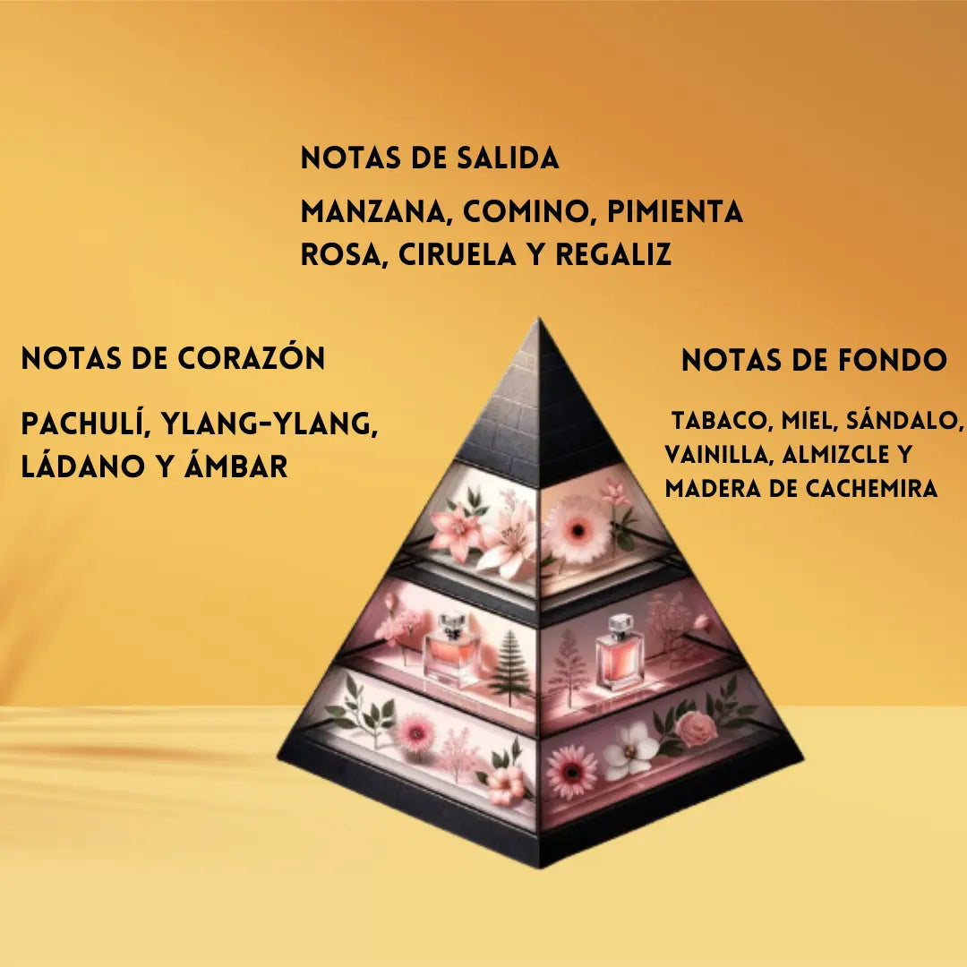 Oud tobacco swiss arabian 50ml
